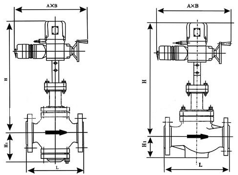 電動雙座調節閥（fá）(圖6)